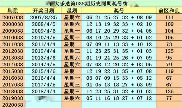 香港马买马网站www128期 07-18-19-23-31-47G：39,香港马买马网站www128期 07-18-19-23-31-47G，39的开奖秘密与在线彩票文化