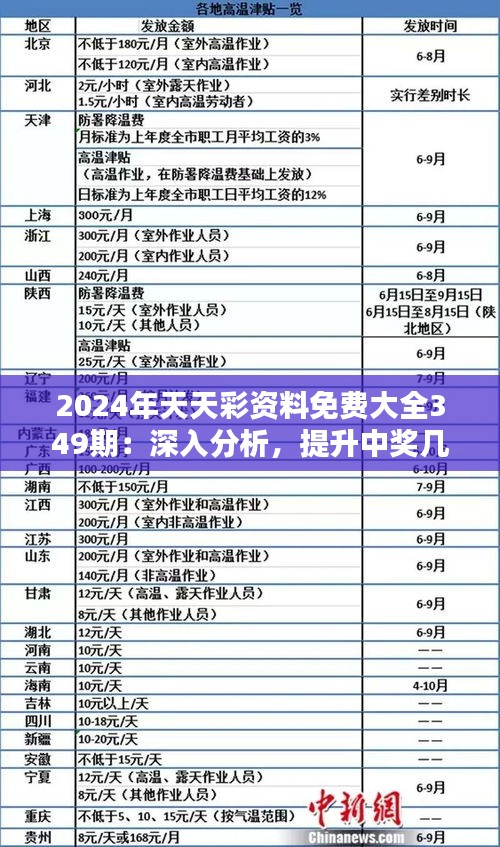 2025年天天彩免费资料004期 05-11-27-28-41-45E：02,探索天天彩，2025年免费资料第004期的奥秘与策略（关键词，05-11-27-28-41-45E，02）