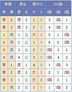 正版资料免费资料大全十点半012期 06-11-21-22-27-36Z：16,正版资料免费资料大全十点半第012期（Z，16）——深度探索与资源分享