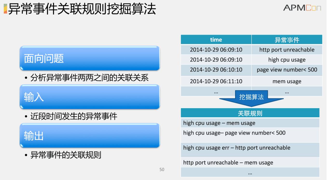 2004新奥精准资料免费提供075期 03-15-29-32-33-36H：27,探索新奥精准资料之魅力，一场独特的数字之旅（第075期深度解析）