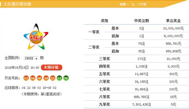 管家婆正版全年免费资料的优势028期 06-13-23-27-28-32E：18,管家婆正版全年免费资料的优势，深入解析第028期及特定号码组合的魅力