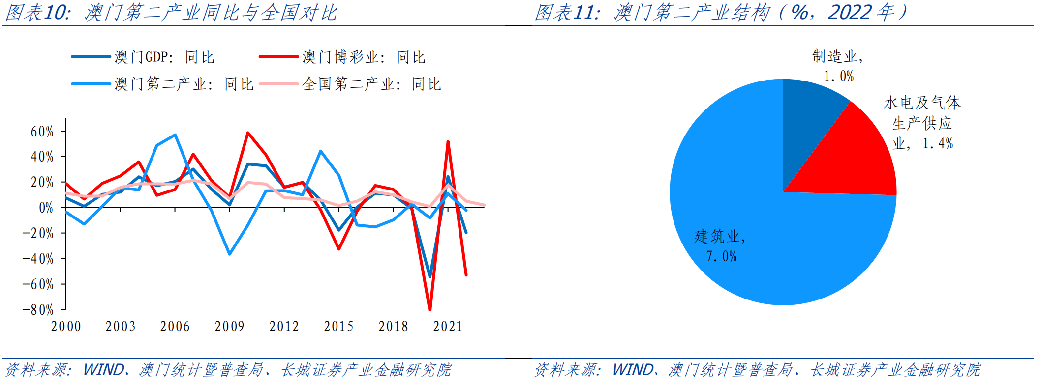 澳门资料大全正版资料2024年免费120期 08-09-15-33-35-38Q：06,澳门资料大全正版资料解析与探索，2024年免费120期深度剖析