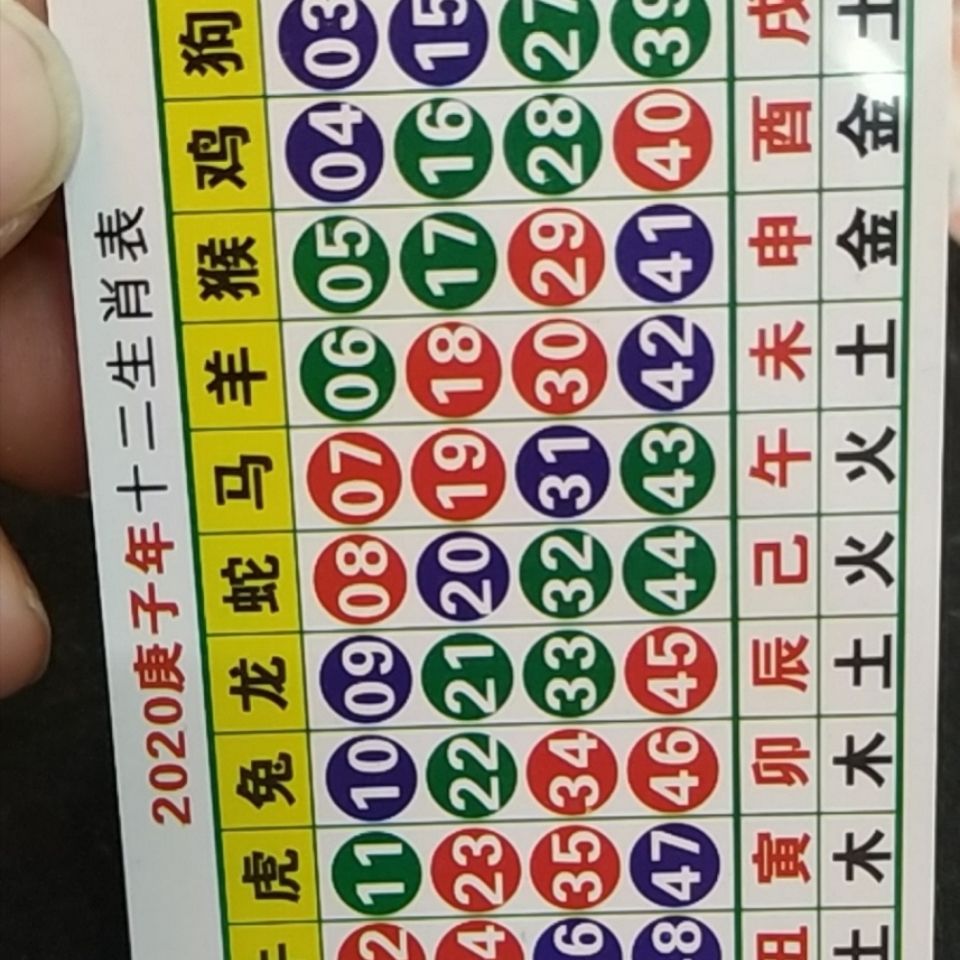 2024最新奥马免费资料生肖卡105期 12-14-27-35-38-45G：34,探索2024最新奥马免费资料生肖卡第105期，数字与生肖的奇妙结合——以特定号码组合为例