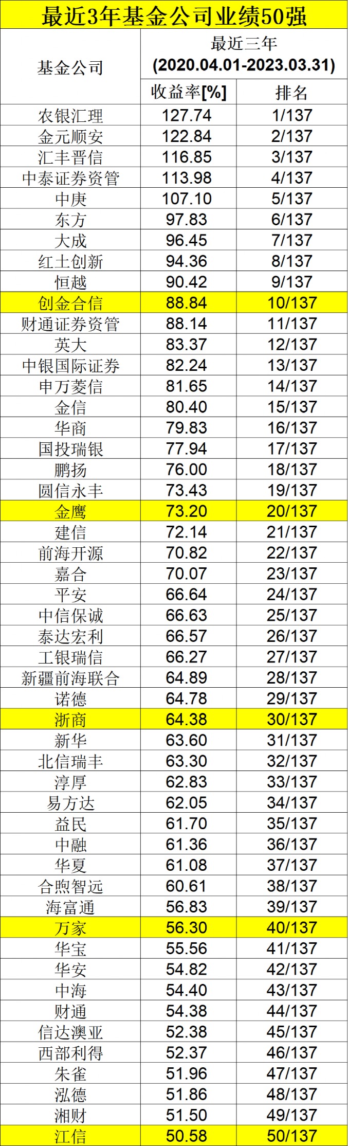 新澳门内部资料精准大全023期 05-06-08-12-23-41C：45,新澳门内部资料精准大全解析——以第023期为例，探索数字背后的秘密