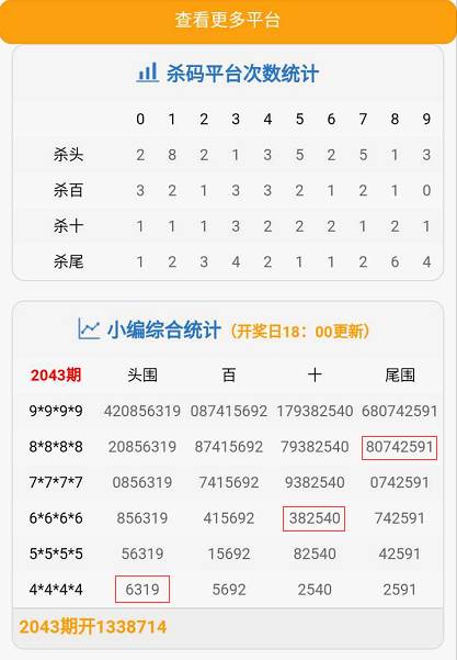 7777788888管家婆精准021期 03-05-16-28-29-30C：25,探索精准预测，揭秘管家婆的神秘数字组合——以精准预测第021期为例
