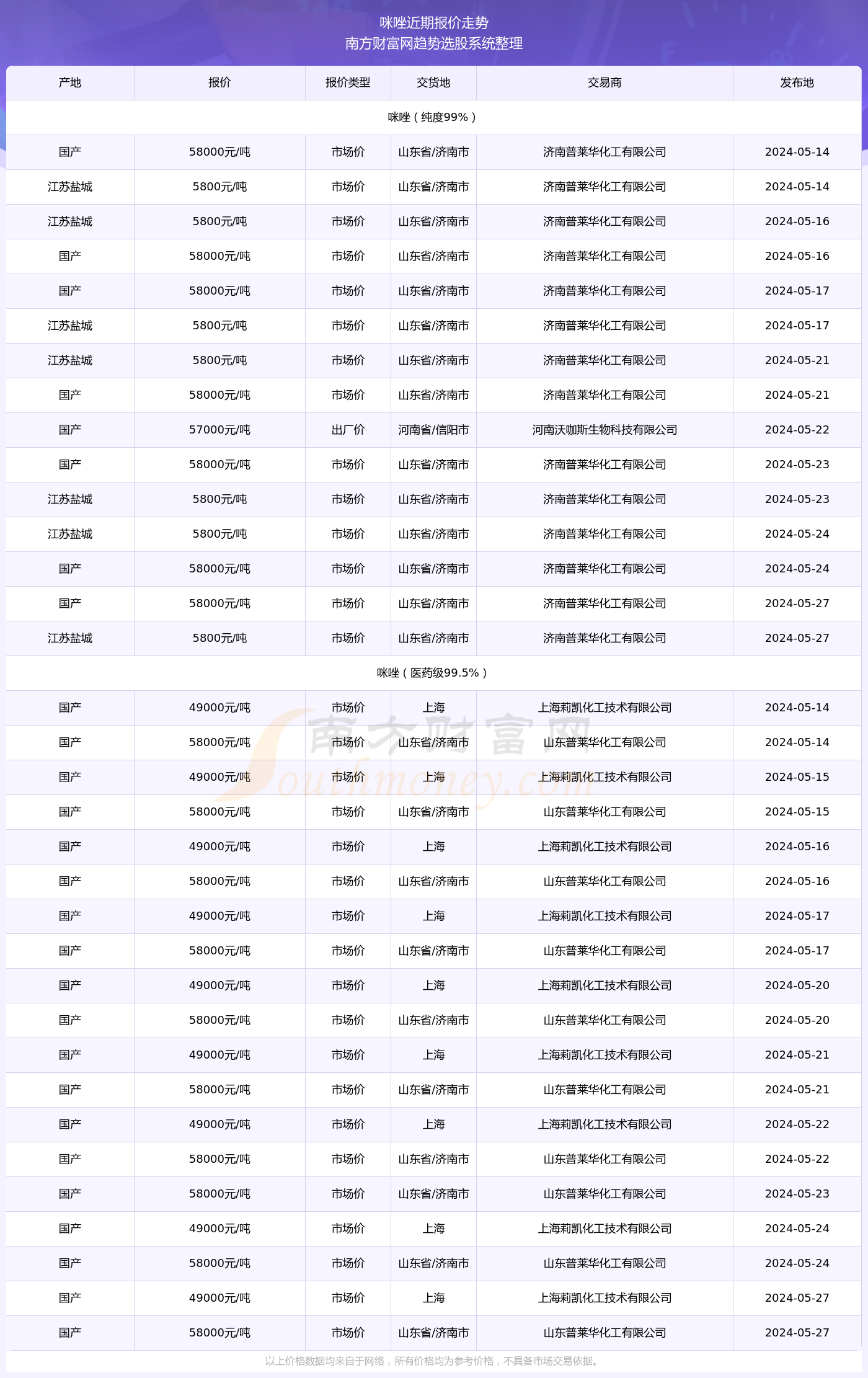 2024新奥精准版资料077期 10-23-26-33-43-48S：44,探索新奥精准版资料，解析新奥精准版资料第077期（含深度分析）
