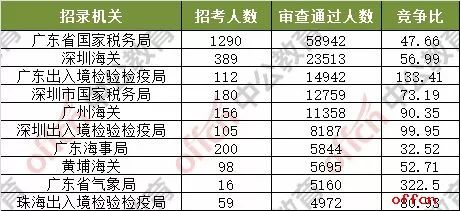 2025年澳门今晚开奖号码是什么010期 12-21-32-37-45-49G：28,探索未来彩票奥秘，澳门今晚开奖号码预测与解析（第010期）