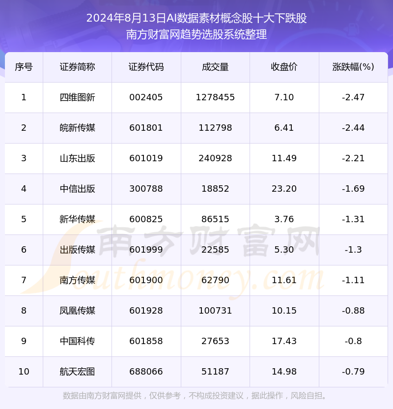 新奥2025年免费资料大全,新奥2025年免费资料大全汇总027期 01-24-34-35-41-44X：29,新奥2025年免费资料大全及其汇总027期深度解析