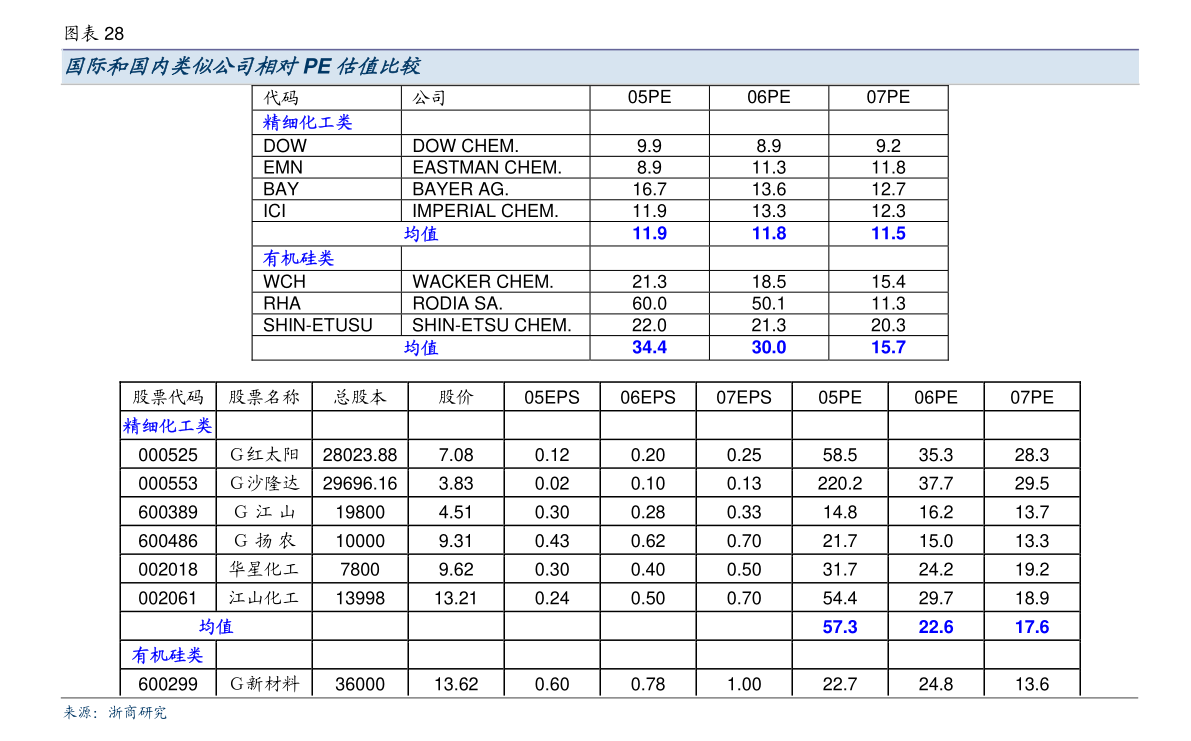 2025年3月12日 第9页