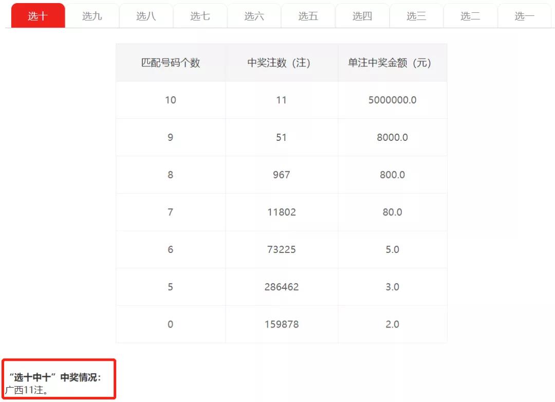 精准一肖100准确精准的含义147期 16-22-25-27-32-36L：42,精准一肖，揭秘预测背后的神秘面纱与深层含义