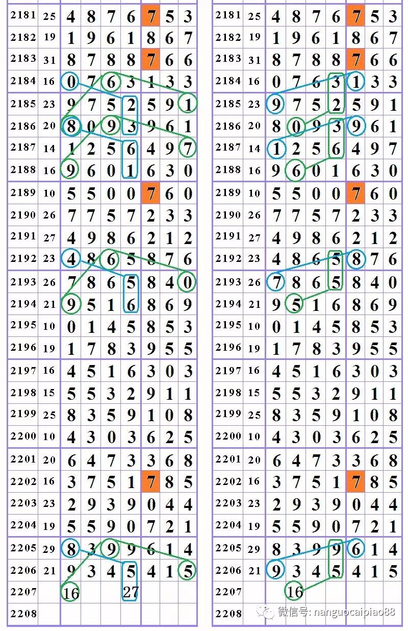 993994www跑狗玄机142期 03-25-26-27-45-49D：26,探索跑狗玄机，993994www与第142期的神秘数字序列