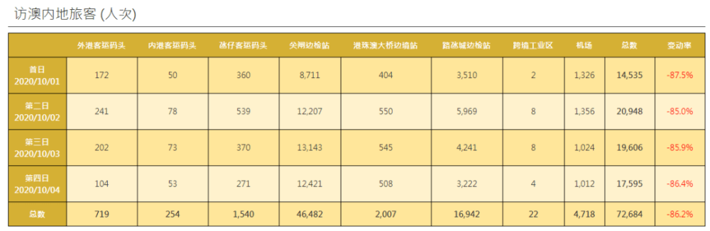 澳门挂牌之免费全篇100028期 11-18-20-25-33-41F：24,澳门挂牌之免费全篇第100028期，揭秘数字背后的故事与探索未来趋势（11-18-20-25-33-41）焦点，数字F 24的神秘面纱