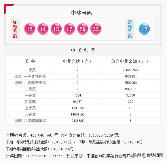 2025新澳门原料免费大全124期 04-08-11-13-20-29N：21,探索澳门原料新篇章，2025年澳门原料免费大全第124期揭秘
