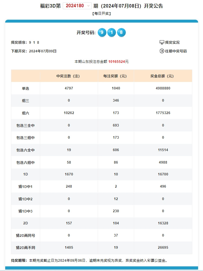 售前咨询 第4页