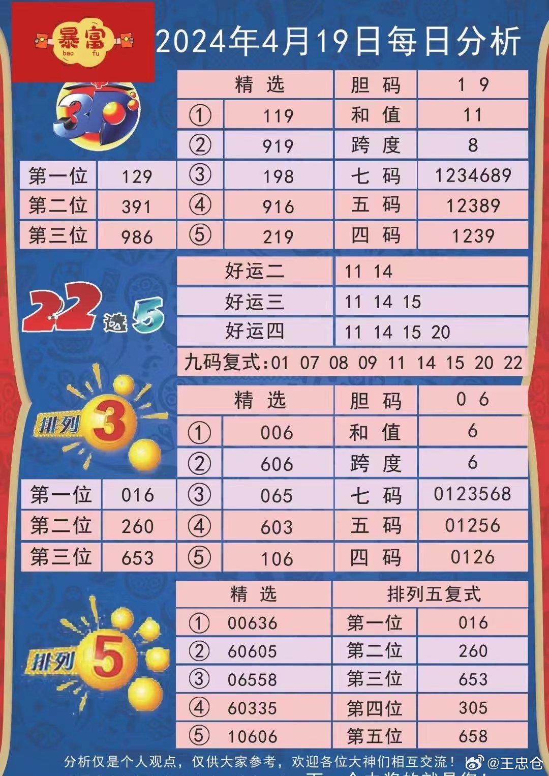 2025新澳精准正版资料086期 05-12-13-37-41-45L：03,探索2025新澳精准正版资料，深度解析第086期数字组合之谜
