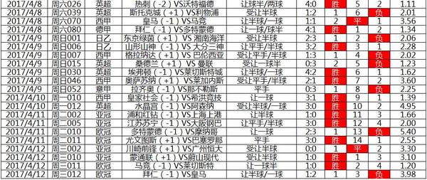 新澳门彩出号综合走势图看331斯087期 01-03-05-14-27-40J：15,新澳门彩出号综合走势图分析，探索期号331期（第087期）的奥秘与策略解读
