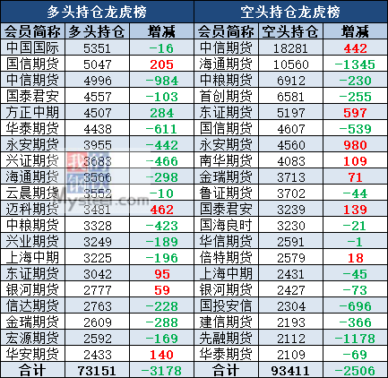 最准一码一肖100%089期 02-25-28-37-44-48H：21,揭秘最准一码一肖，100%预测背后的秘密与策略