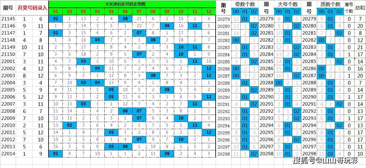 管家婆必中一肖一鸣104期 01-03-12-15-32-49G：04,管家婆必中一肖，一探神秘数字组合的秘密（第104期分析）