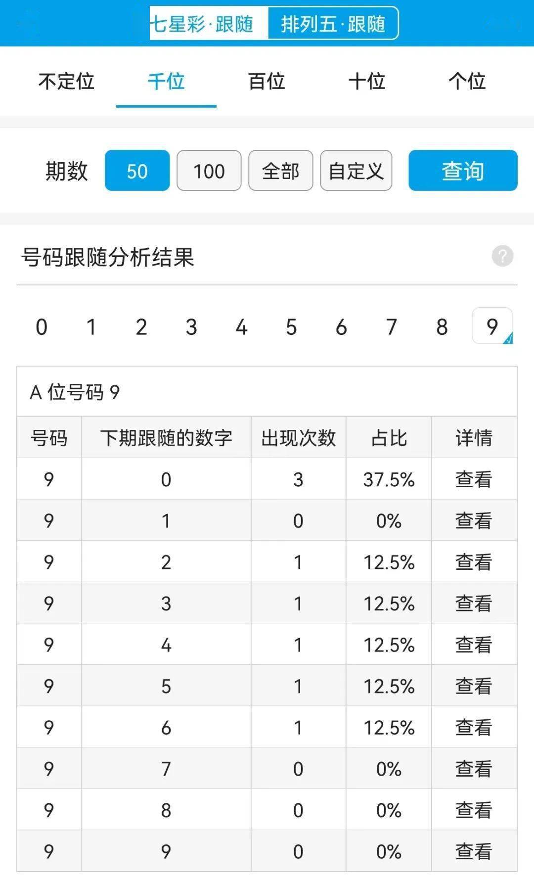 精准一肖一码100准最准一肖_098期 08-12-15-16-23-44A：41,揭秘精准一肖一码，探寻预测真相与智慧投注的奥秘（第098期分析）